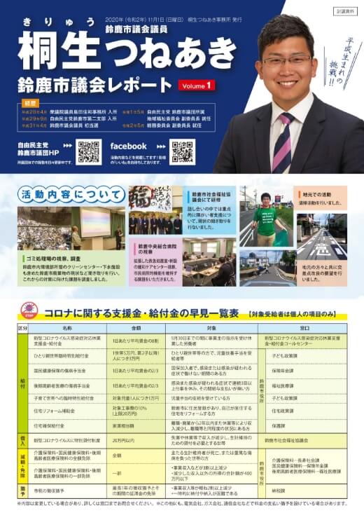 桐生つねあき 鈴鹿市議会レポート Vol.1